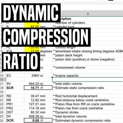 What Is Compression Numbers at Christopher Bryant blog
