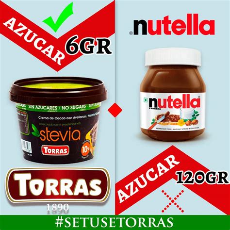 Necesito un cuadro comparativo de 2 productos | Freelancer