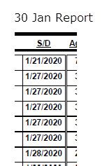 Image result for Power Query Inconsistent Date Format