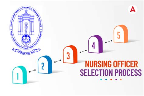 IGMCRI Nursing Officer Selection Process 2025, Check Details