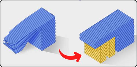 Image result for Cura Support Tutorial
