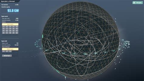 Image result for Dyson Sphere Program Shell Types