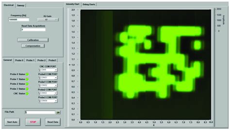 Image result for LabVIEW UI