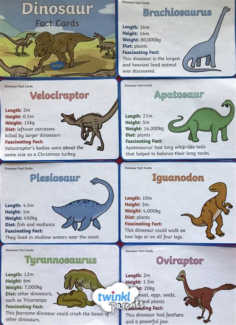 Printable Dinosaur Pictures With Names - Printable Calendars AT A GLANCE