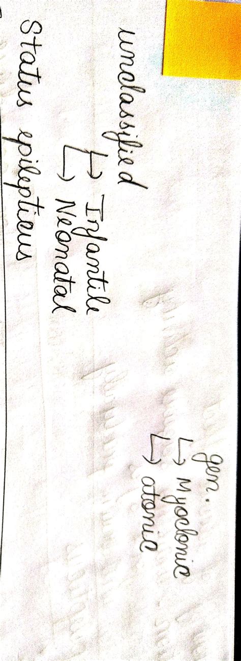 Neurological Pathologies – Dentowesome