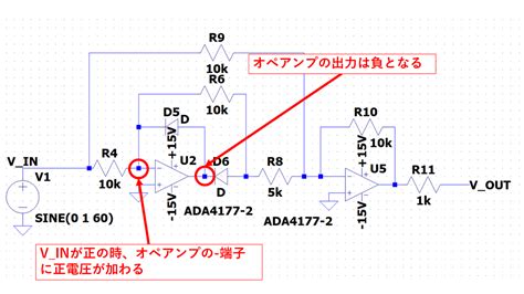 Image result for Infix to Postfix Conversion in Python