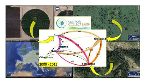 Medium- (MR) and Very-High-Resolution (VHR) Image Integration through ...
