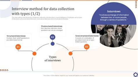 Image result for Interview Data Analysis Example