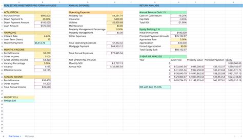 Image result for Real Estate Pro Forma Modeling