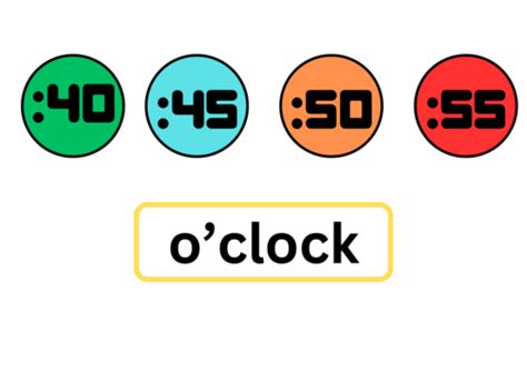 Image result for Digital Interactive Clock