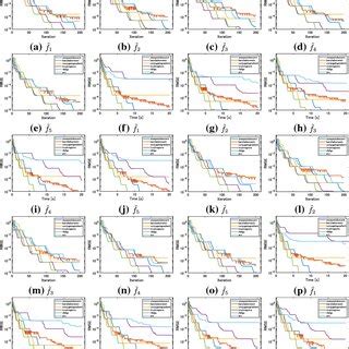 Rezultat imagine pentru Matrix Completion