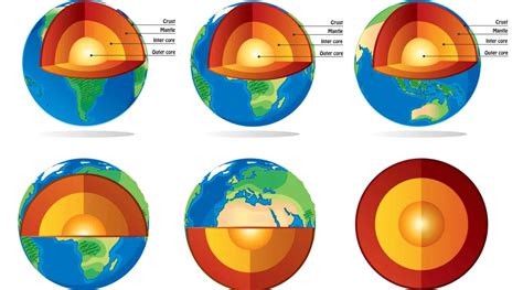 Earth Science Quiz: Discover the Secrets of Earth's Layers