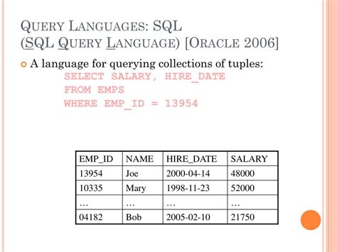 Image result for Query Language