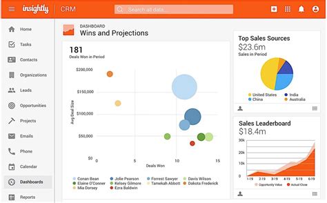 Sales Order Tracking Software 的图像结果