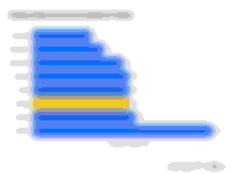 The Best Cheap Renters Insurance in Virginia - ValuePenguin