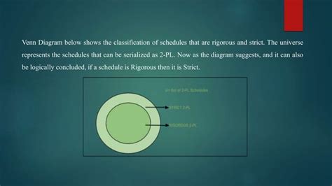Image result for Strict Two-Phase Locking Graph