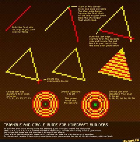 TRIANGLE AND CIRCLE GUIDE FOR MINECRAFT BUILDERS To build the ...