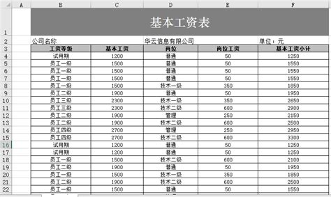 2018年10月起新个人所得税计算方法（含案例）- 广州本地宝