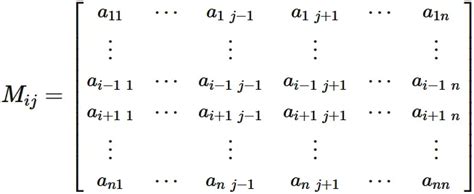 Image result for Cofactor Matrix