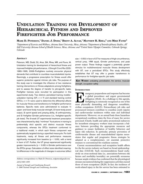 Image result for Undulation Training