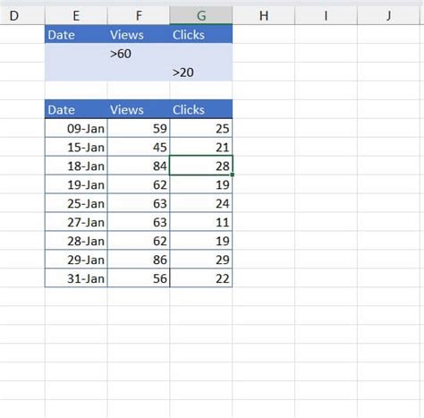 Image result for Excel Formulas for Data Analysis