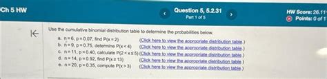Image result for Cumulative Binomial Distribution