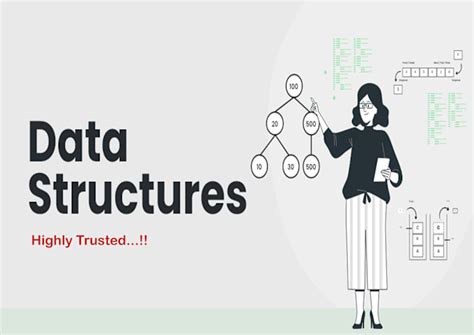 Image result for Data Structure and Algorithm Projects