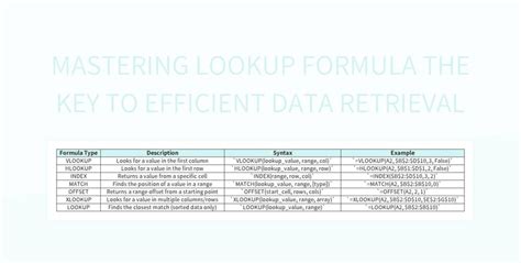 Image result for Excel Lookup Template