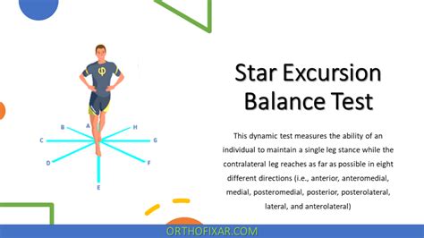Image result for Y Balance Excursion Test