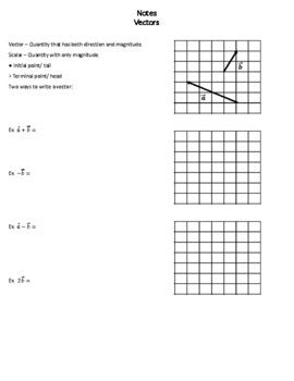 Image result for Vectors Worksheet Precalculus