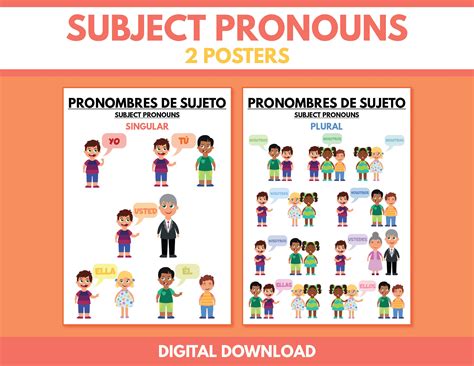 Subject Pronouns In Spanish