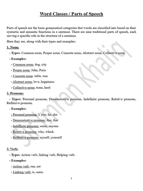 Image result for Word Classes Exercises