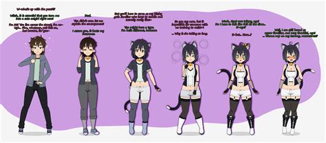 Take It like a... Cat? [MtF Catgirl TG] (Comm) by FortunateOneironaut ...