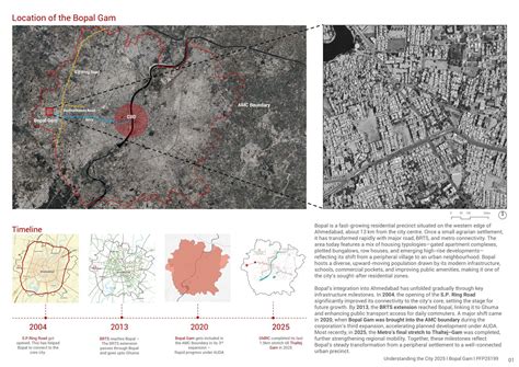 Bopal Gam: A live example of Urban Transformation | CEPT - Portfolio