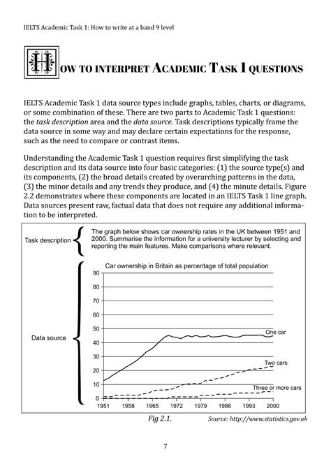 IELTS Academic Task 1 - How to write at a band 9 level (2017-2018 Version).pdf - who created ielts