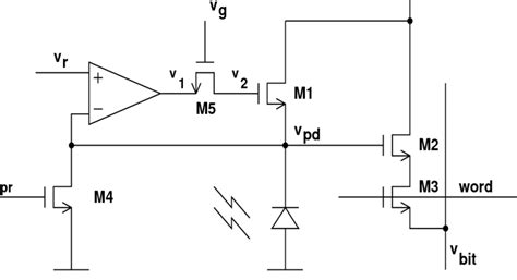 Image result for APS Computer