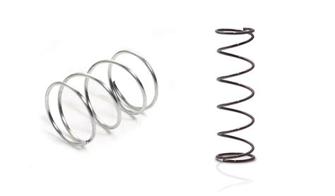 Image result for Presser with Soft Compression Spring Design