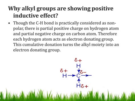 Inductive effect and mesomeric effect | PPTX