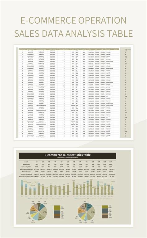 Empty Table Chart 的图像结果
