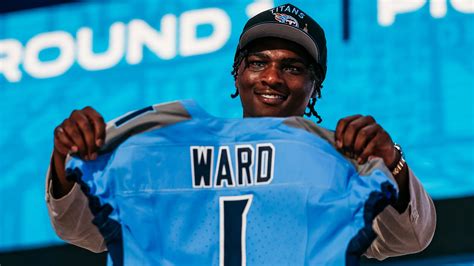 Saturday, May 3, 2025 Saturday, May 3, 2025 Andrew Lind