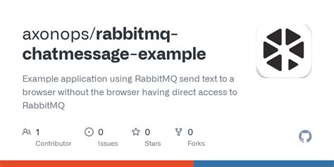 Image result for RabbitMQ .Net Message Handling