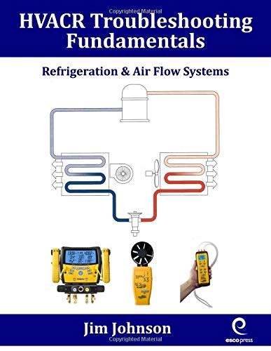HVACR Troubleshooting Fundamentals: Refrigeration & Air Flow Systems ...