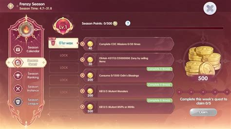 Image result for Rox Next Generation Guide