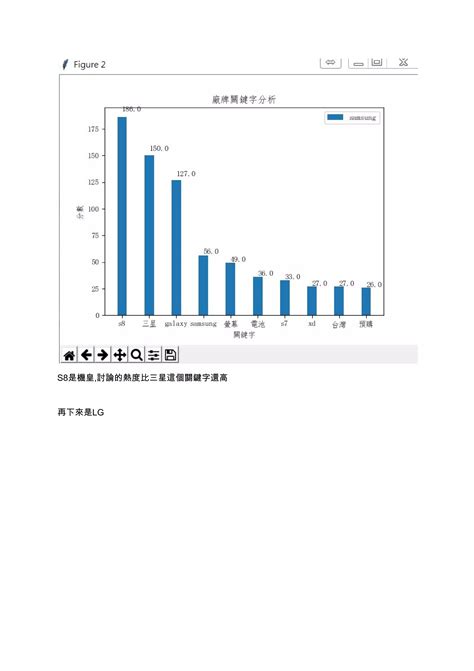Homework Is Good Data 的图像结果