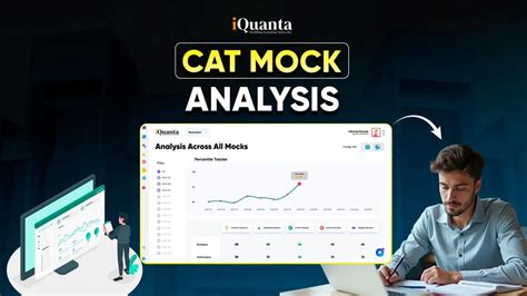 iCAT: Free CAT Mock Tests - AI Based Mocks Platform