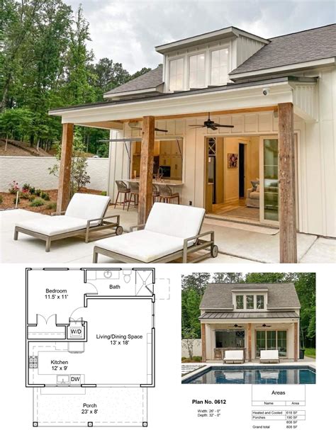 Pool guest house plans – Artofit