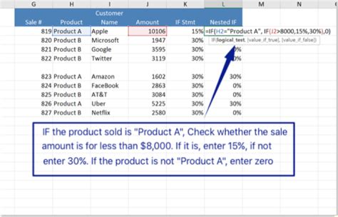 Image result for Excel IF Example