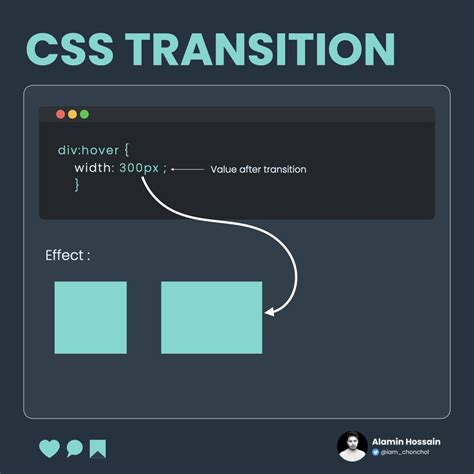 Image result for HTML CSS Transition