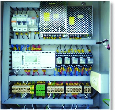 Image result for Programmable Logic Controller and Data Logger