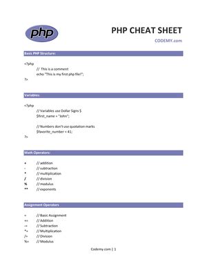 Sql basics cheat sheet a4 - Try out the interactive SQL Basics course ...